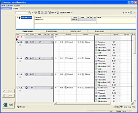 Banka nadčasových hodín pre program PowerKey, do 300 osôb